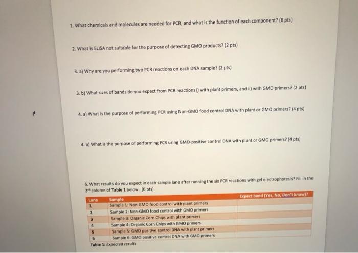 Solved Analysis of Results Sample 1 Sample 1: Non-GMO food | Chegg.com
