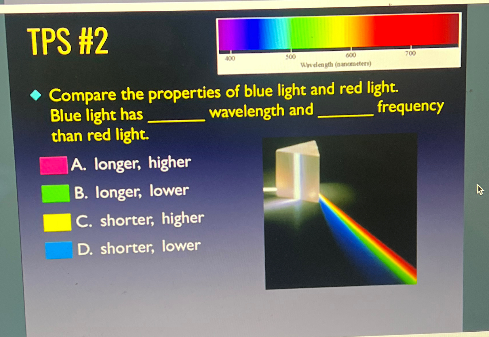 is blue light high or low frequency