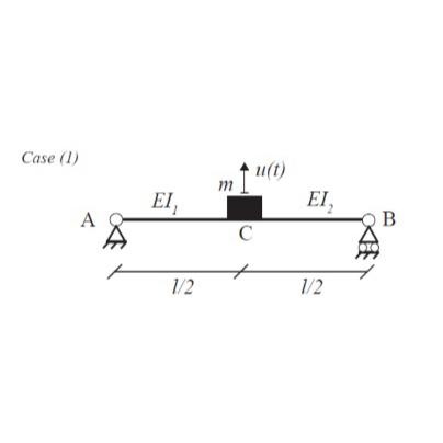 Solved CaN you explain this system. Can you draw free body | Chegg.com