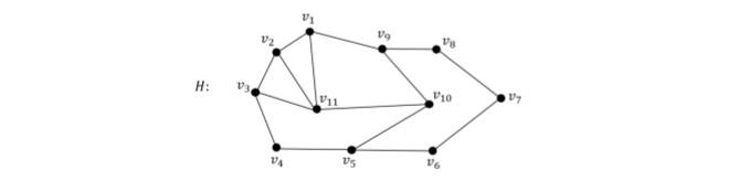Solved a. Explain how the BFS algorithm to find spanning | Chegg.com