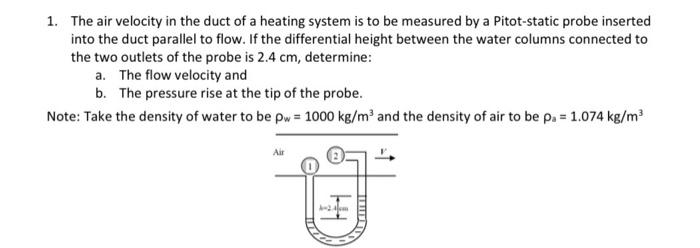 Solved 1. The air velocity in the duct of a heating system | Chegg.com