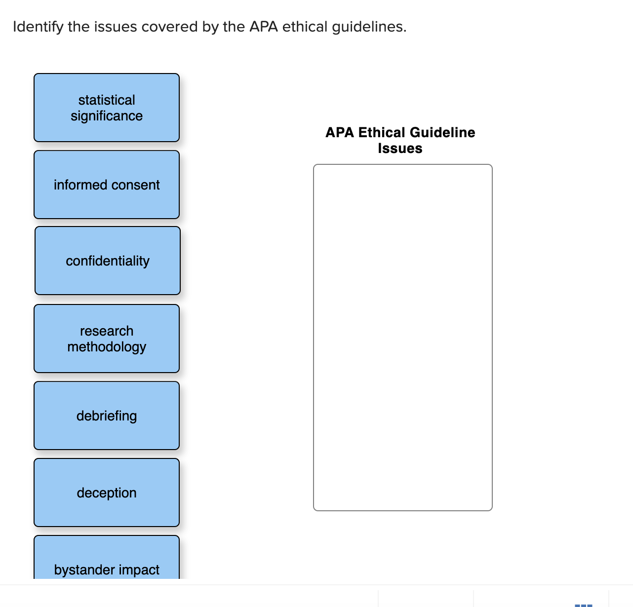 Solved Identify the issues covered by the APA ethical | Chegg.com