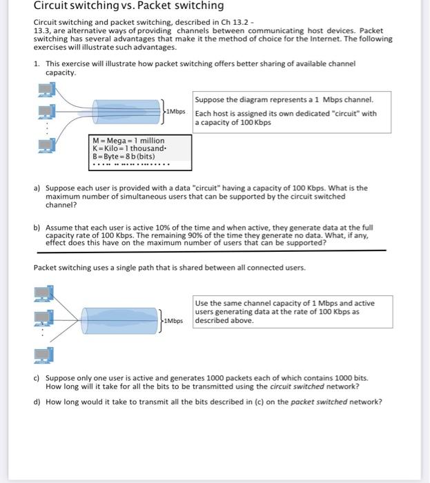 Solved Circuit switching vs. Packet switching Circuit | Chegg.com