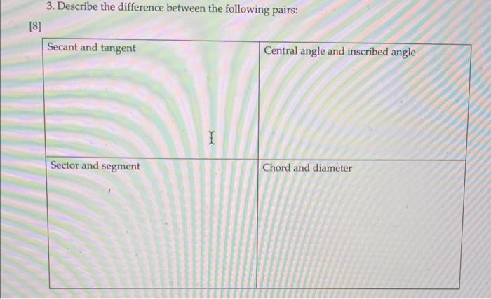 Solved 3. Describe the difference between the following | Chegg.com
