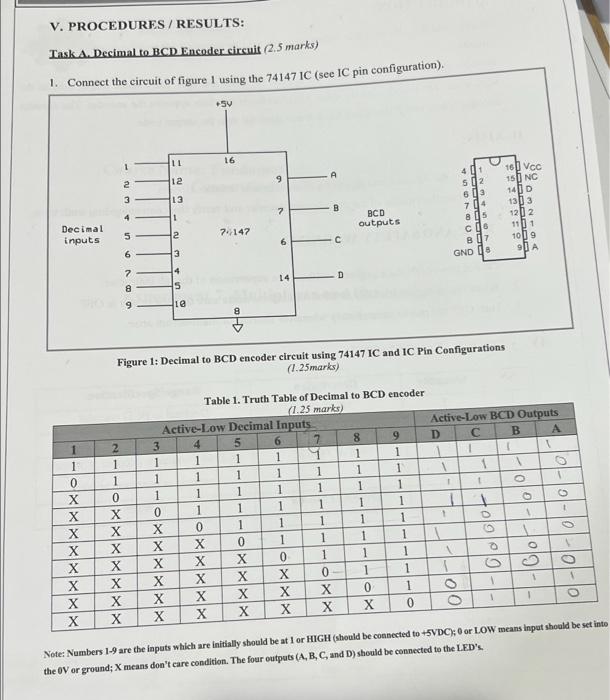 Solved V. PROCEDURES/RESULTS: Task A. Decimal to BCD Encoder | Chegg.com