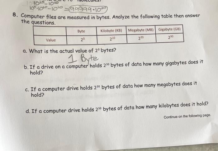 How Many MB in a GB & What is a Byte