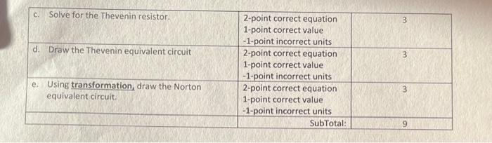 Solved Figure 1: Figure for Question 1 | Chegg.com