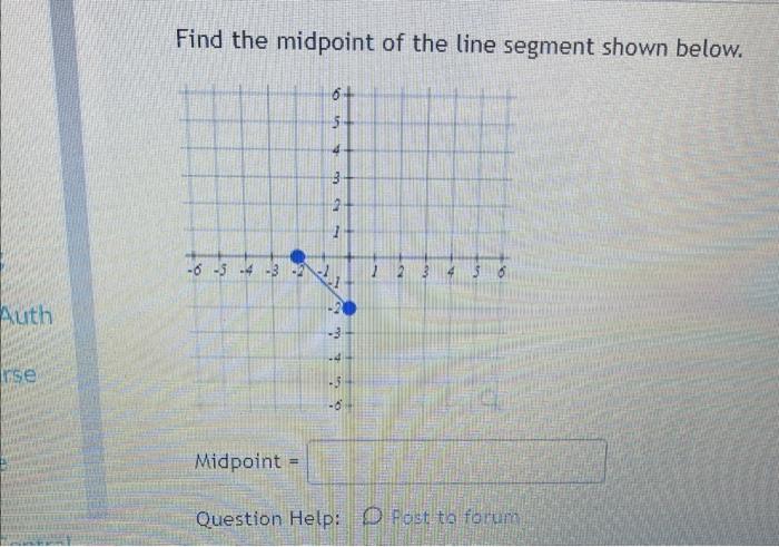 Solved Find The Midpoint Of The Line Segment Shown Below 5088