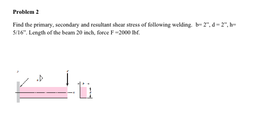 Solved Problem 2Find the primary, secondary ﻿and resultant | Chegg.com