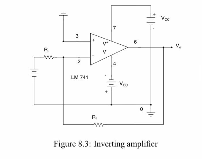 Solved 3. Design the inverting operational amplifier shown | Chegg.com