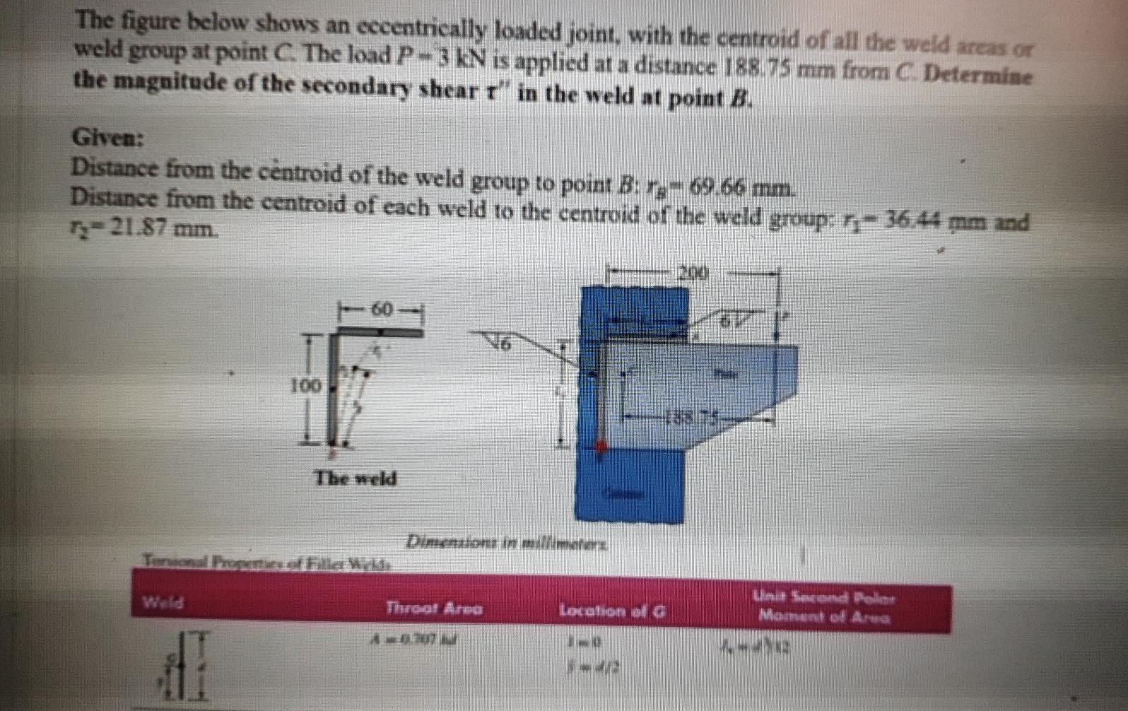 Test specimen [all dimensions are in millimeters (mm)]