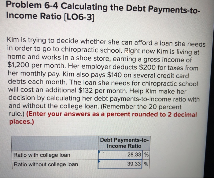 Solved Problem 6-4 Calculating The Debt Payments-to- Income | Chegg.com