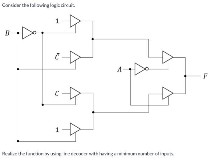 Solved Consider the following logic circuit. 1 В. Ć A F С 1 | Chegg.com