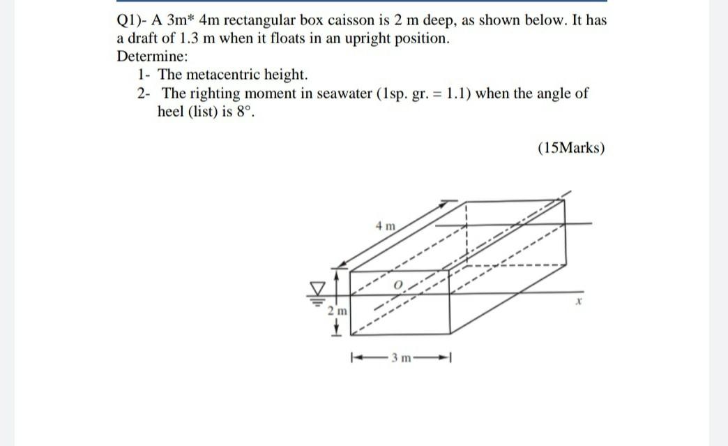 Solved Q1)- A 3m* 4m rectangular box caisson is 2 m deep, as | Chegg.com