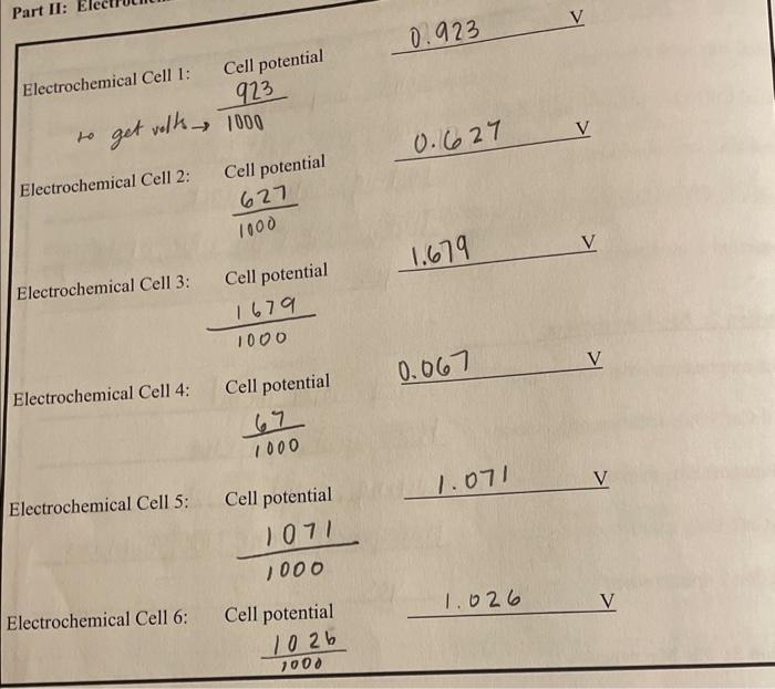2. From Part II, compare the theoretical standard | Chegg.com