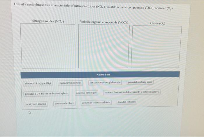 Solved Classify each phrase as a characteristic of nitrogen | Chegg.com
