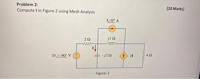 Solved Problem 2: Compute I in Figure 2 using Mesh Analysis | Chegg.com