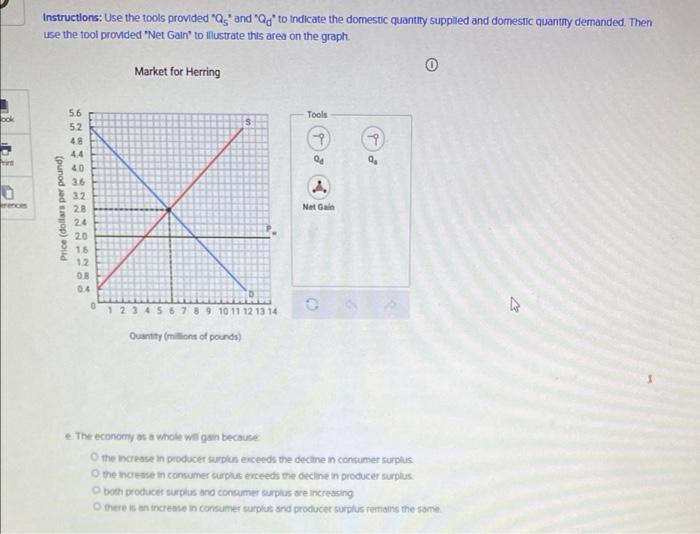 use the tool provded Net Gain to illustrate this area on the graph.
Market for Herring
(1)
e. The economy ac a whole wil gs