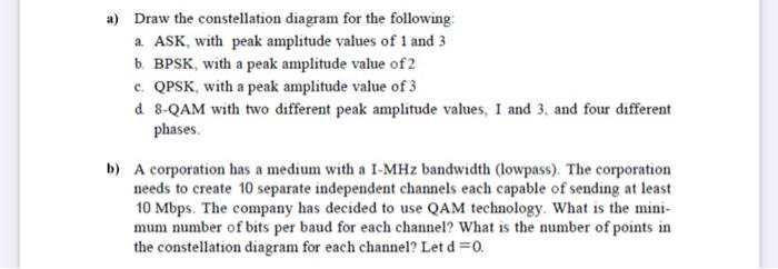 Solved a) Draw the constellation diagram for the following: | Chegg.com