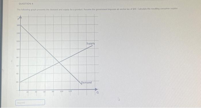 Solved QUESTION 4 | Chegg.com