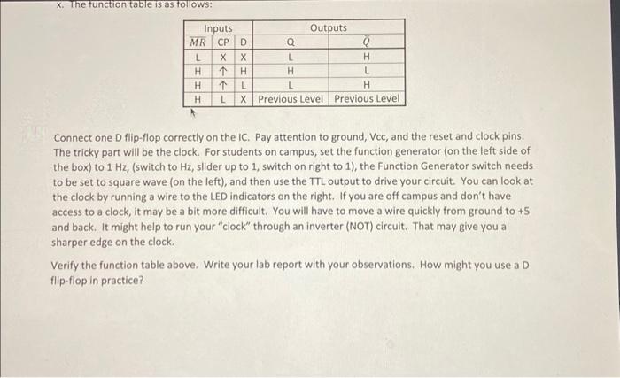 Solved We will use the 74175 D Flip Flop for this lab. The | Chegg.com