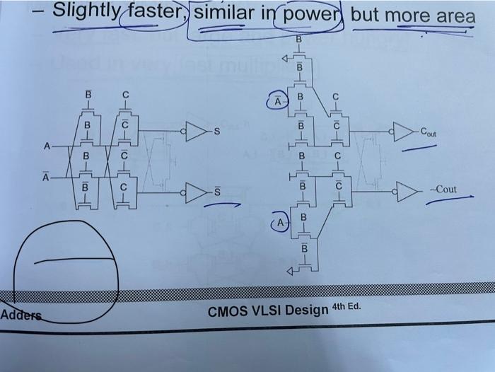 CMOS VLSI Design 4th Ed. 11 | Chegg.com