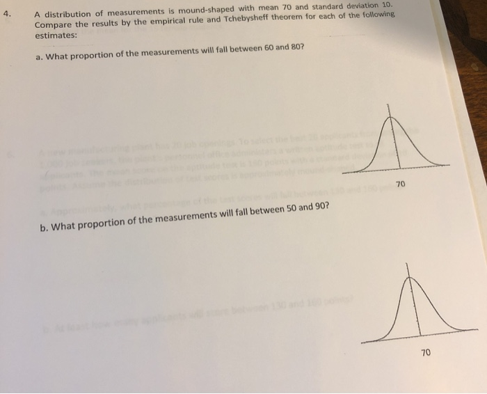 Solved A distribution of measurements is mound-shaped with | Chegg.com