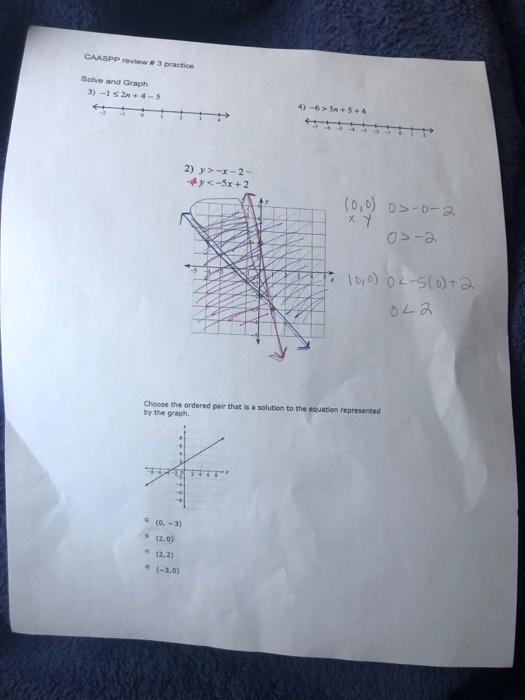 CAASPP review # 3 practice Solve and Graph 3) -1 524-5 4) 6>5.5.4 2) y - 2 y<-5x + 2 (0,0) XY ox-o-2 osa 10,0) 02-5(0)+2 OLa