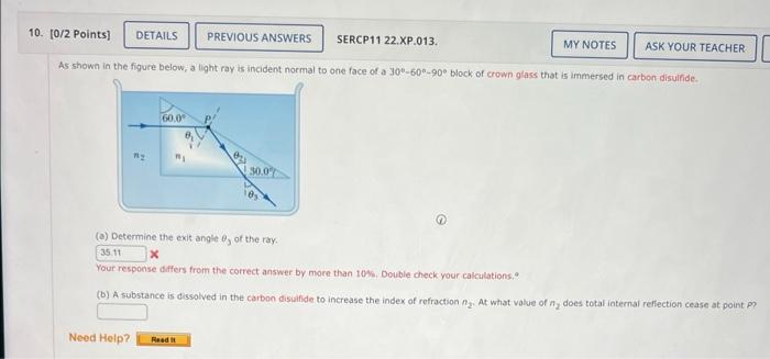 Solved As shown in the figure below, a light ray is incident | Chegg.com