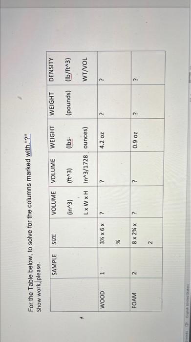 Solved LABORATORY REPORT: 1. Prepare A Complete Lab Report | Chegg.com