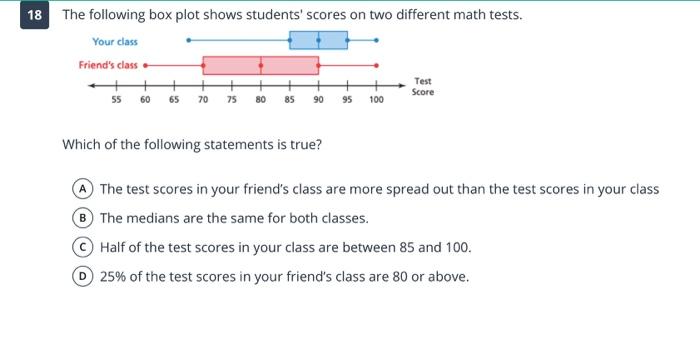 Solved 18 The following box plot shows students' scores on | Chegg.com