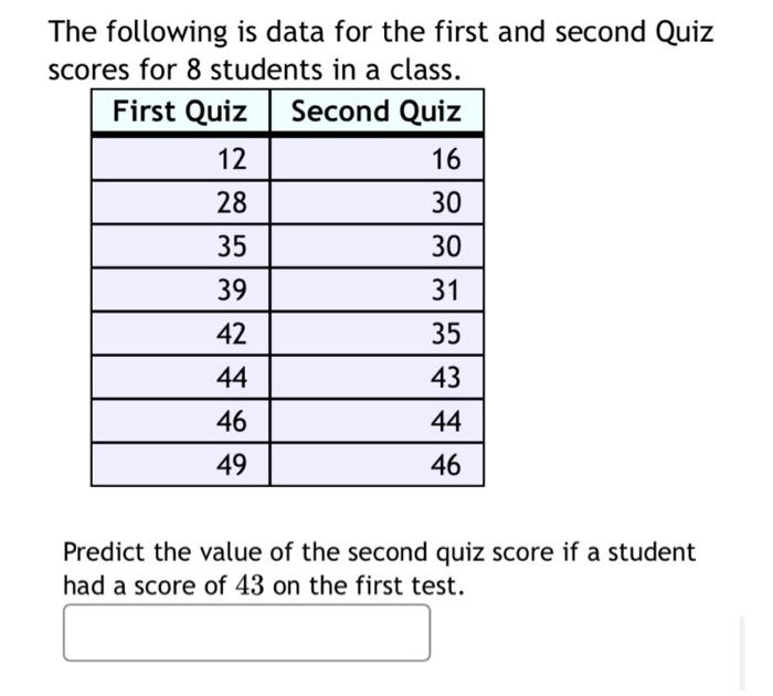 Solved The following is data for the first and second Quiz | Chegg.com