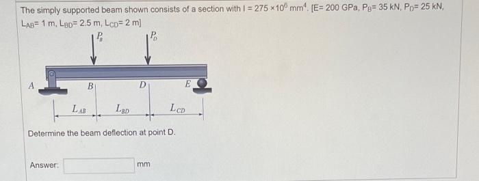 Solved The simply supported beam shown consists of a section | Chegg.com