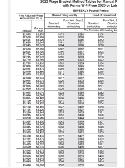 Use (a) the percentage method and (b) the