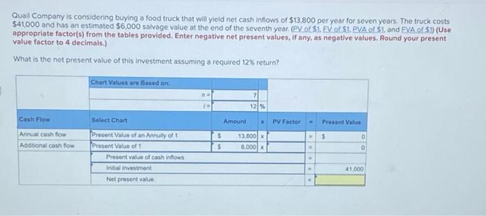 solved-quail-company-is-considering-buying-a-food-truck-that-chegg