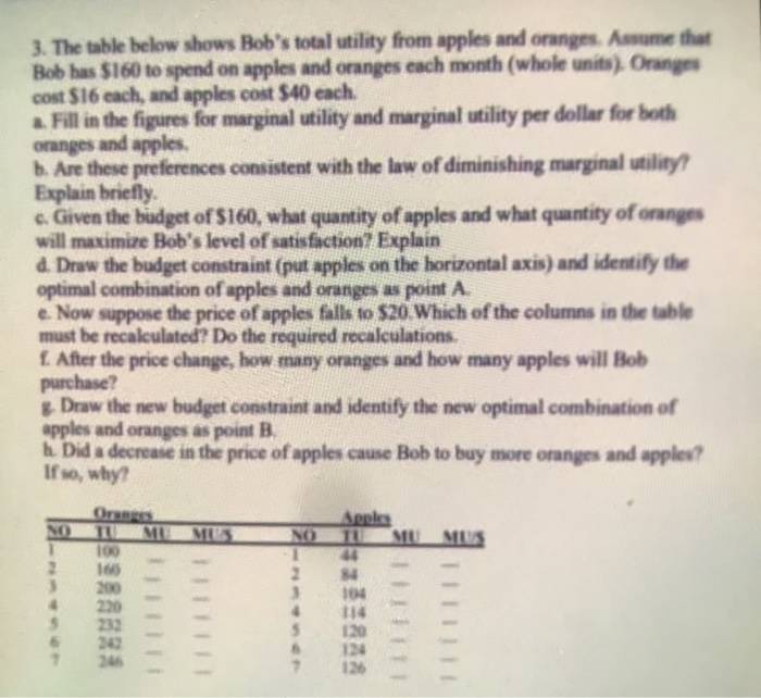 3. The Table Below Shows Bob's Total Utility From | Chegg.com