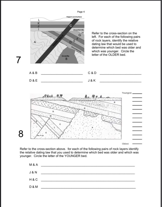 Solved: Unit 6 Relative Dating Worksheet Name: Period: 6 6... | Chegg.com