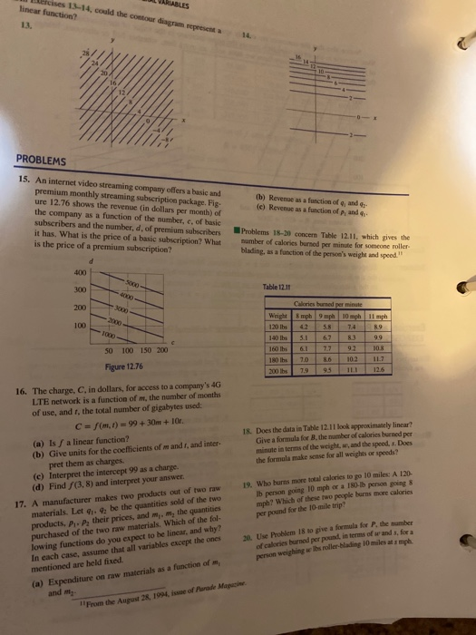 solved-cises-13-14-cold-the-conto-diagram-represent-linear-chegg