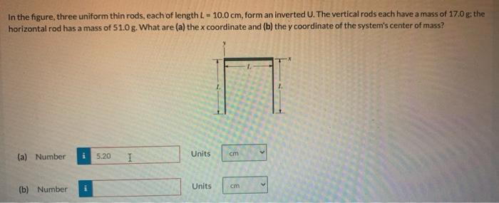 Solved In the figure, three uniform thin rods, each of | Chegg.com
