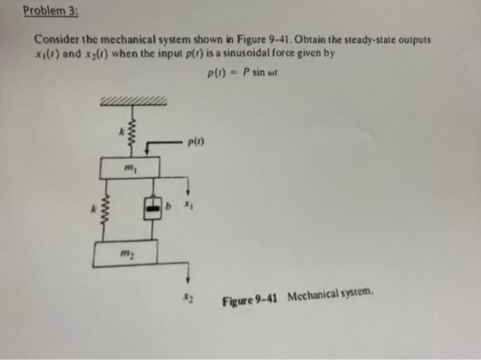 Solved Problem 3: Consider the mechanical system shown in | Chegg.com