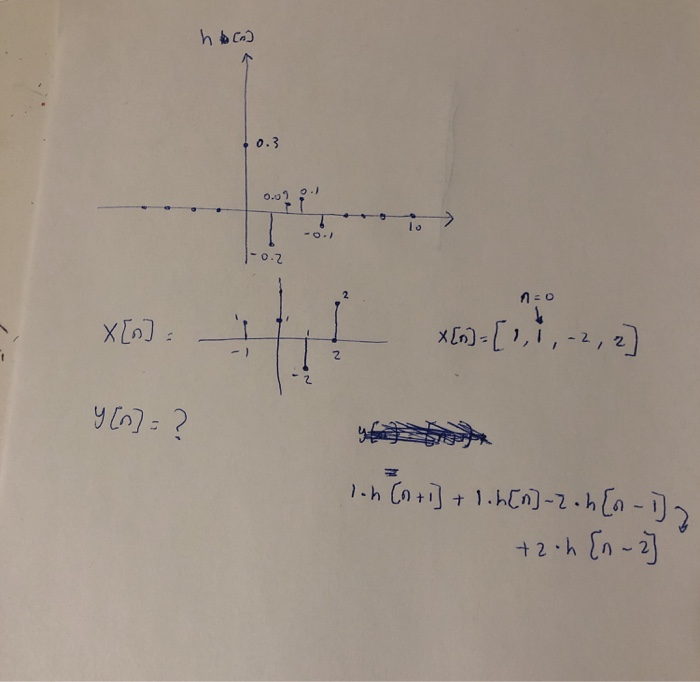 Hbc 0 3 0 010 Lo 1 0 2 No X S 1 6 1 1 Chegg Com