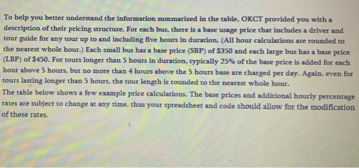 Solved create a visual basic program for OKC TOURS using | Chegg.com