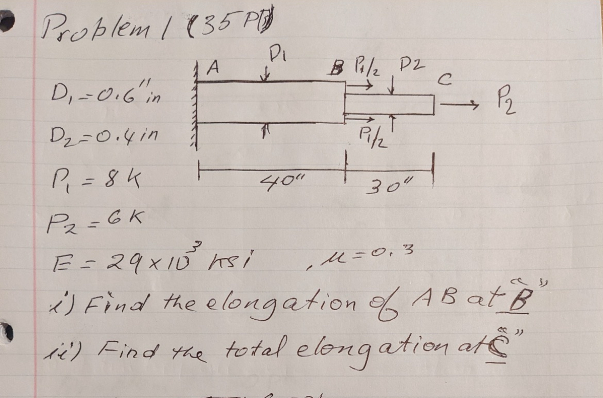 Solved Proplem I | Chegg.com