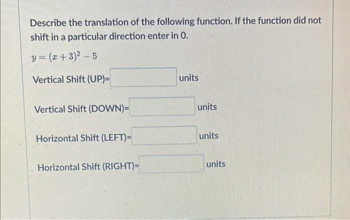 Solved Describe the translation of the following function. | Chegg.com
