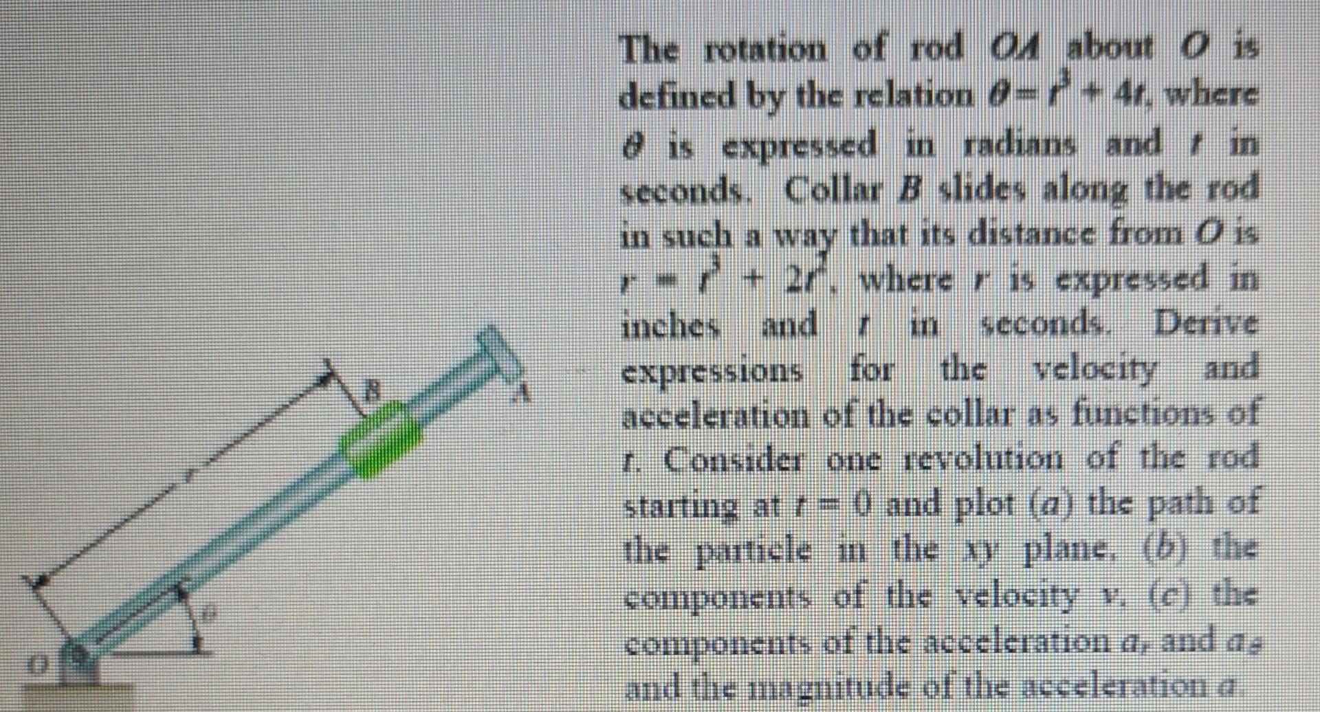 Solved The Rotation Of Rod OA About O Is Defined By The | Chegg.com