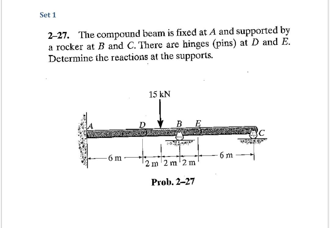 Solved Set 1 2–27. The Compound Beam Is Fixed At A And | Chegg.com