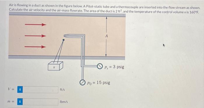 Solved Air is flowing in a duct as shown in the figure | Chegg.com