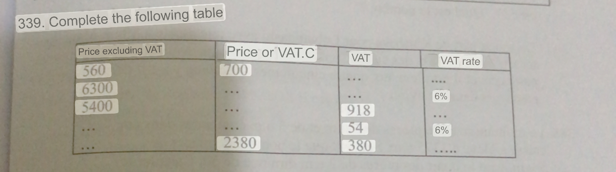 Solved Complete the following table\table[[Price excluding | Chegg.com