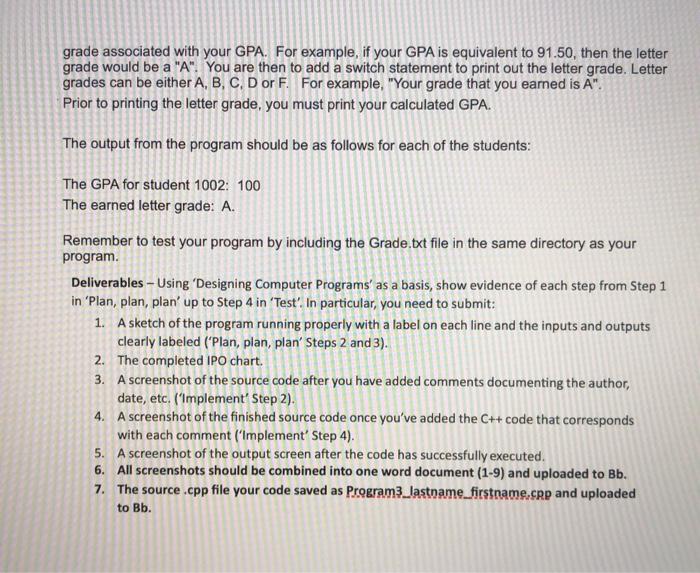 Solved Problem Statement - Modify the GPA Calculation | Chegg.com