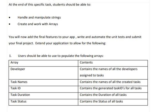 Task. Let Array Solved Users should be able to use these arrays to: a. | Chegg.com